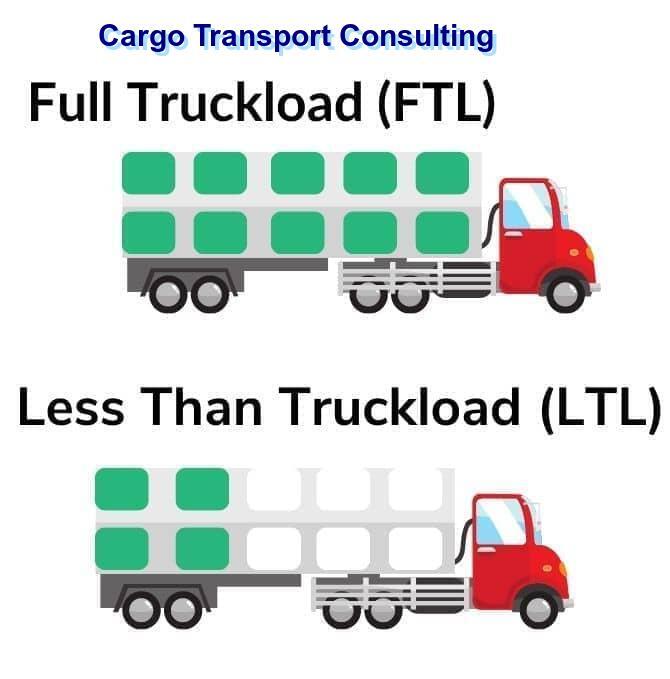 LTL vs FTl transport robe